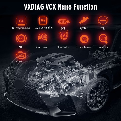 VXDIAG VCX NANO for Ford IDS V130 /Mazda V131 2 in 1 Diagnostic Tool Supports Win10