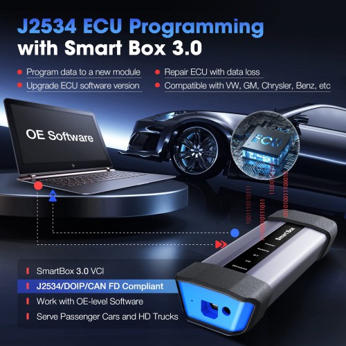 2024 LAUNCH X431 PRO5 PRO 5 Bi-Directional Scanner with J2534 SmartBox 3.0 CANFD & DOIP Support Topology Mapping ECU Online Coding 50+ service