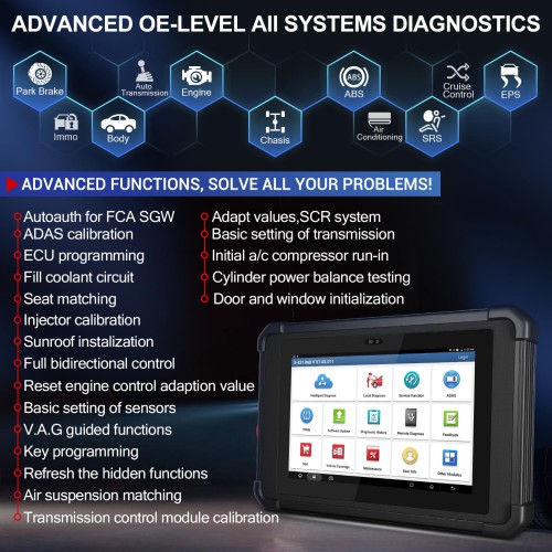 2024 LAUNCH X431 PAD V Elite J2534 Tool With New Smartlink C Support ECU/ECM Online Program Topology Map CAN/CANFD/DoIP And 60+ Reset Functions