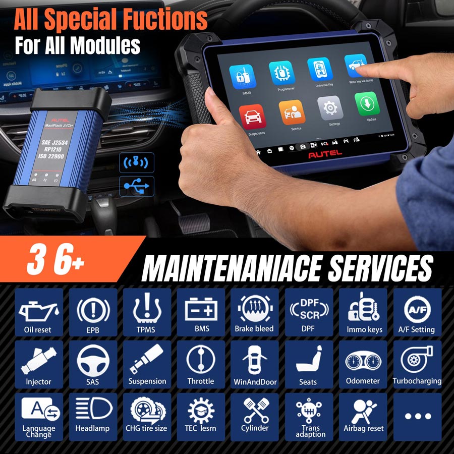 im608 ii Advanced Service Functions