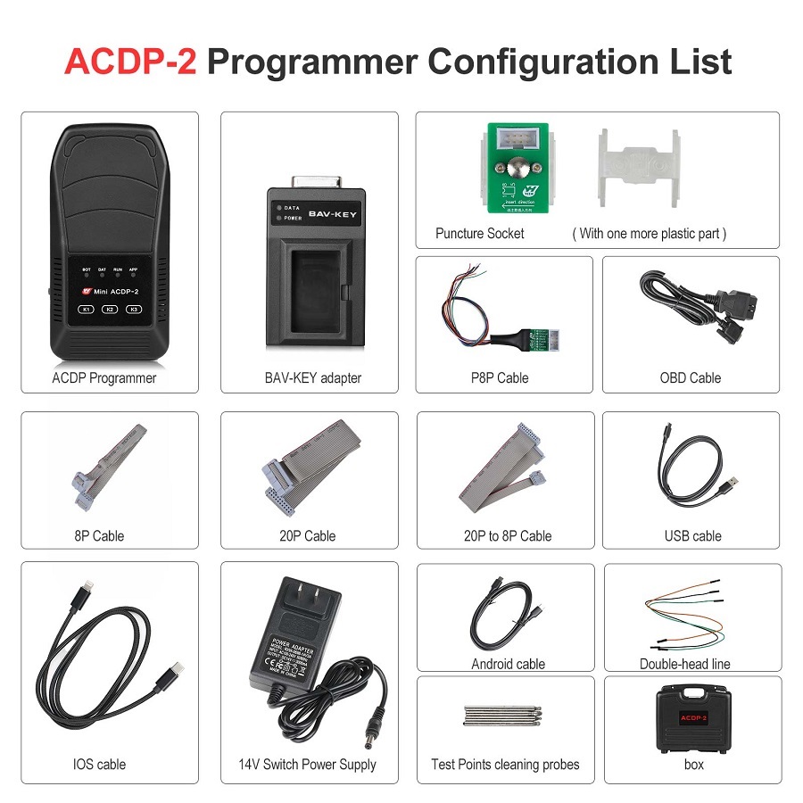 acdp2-package