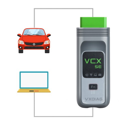 VXDIAG VCX SE DoIP for JLR Jaguar Land rover Car Diagnostic Tool With Software HDD