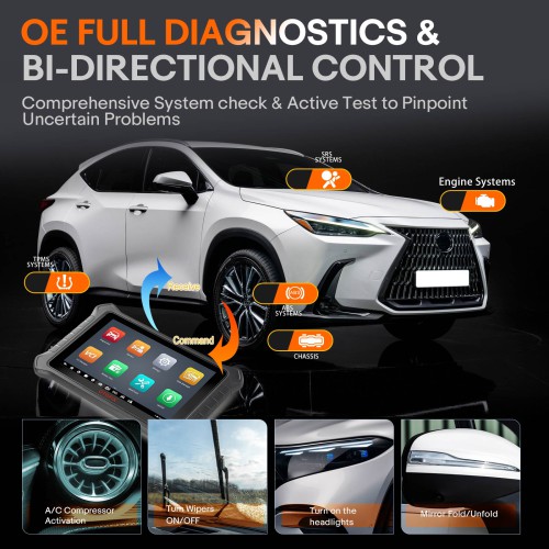 OTOFIX D1 PRO Auto Scan 2.0 Bi-Directional Diagnostic Tool Supports CAN FD ECU Coding FCA AutoAuth Guided Function 40+ Services