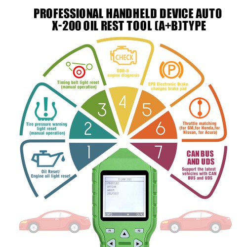 Handheld Device Auto x-200 Oil Rest Tool (A+B) Type Maintenance+EPB+OBD