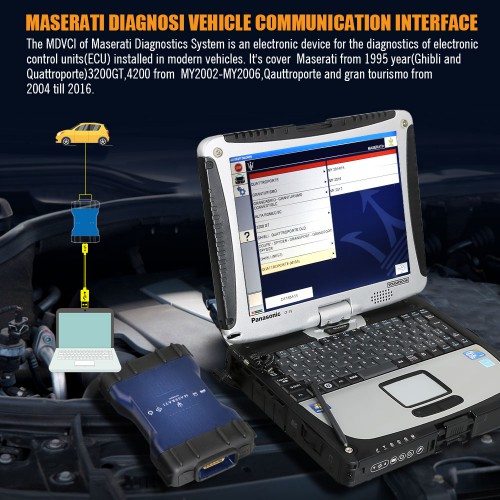Maserati MDVCI Diagnostic Scanner + Panasonic CF19 Laptop Second-Hand
