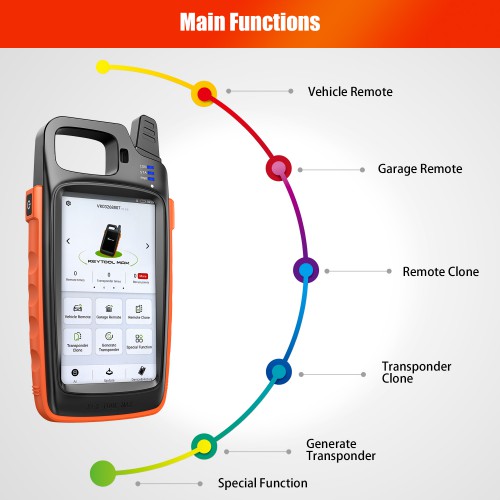XHORSE KEY TOOL MAX Remote and Chip Generator