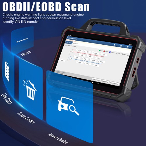 Original Launch X431 PAD VII Full System Diagnostic Tool Support 32 Service Functions, TPMS and Online Programming