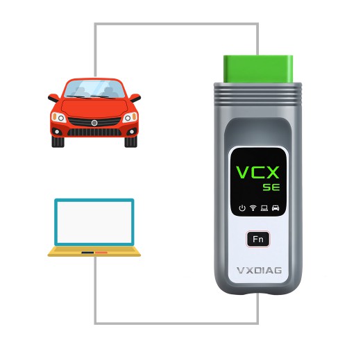 VXDIAG VCX SE for Programming and Coding All BMW E, F, G Series Support to Add License for Other Brands