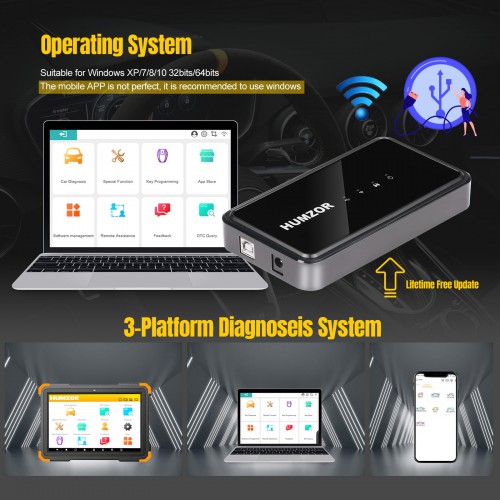HUMZOR NexzSYS NS706 OBD2 Full System Scanner Car Diagnostic Tool ECU Key Programmer