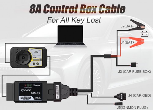 XHORSE Toyota 8A Non-smart Key Adapter for All Key Lost Via OBD No Remove Immo Box