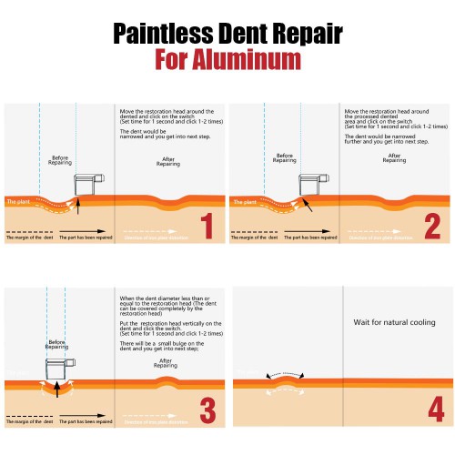 WOYO  Aluminum Body Dent Repair Instrument PDR009-110V -US Dent Removal/Repair Machine Dent Detector Lamp Board Tool Set Hot Box PDR