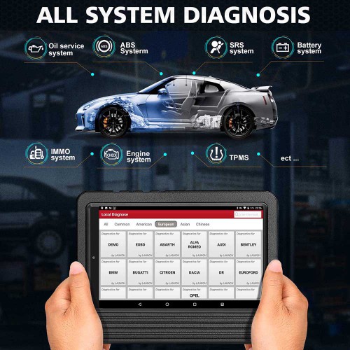 Launch X431 v 8inch Tablet Wifi/Bluetooth Full System Diagnostic Tool not Need Activation