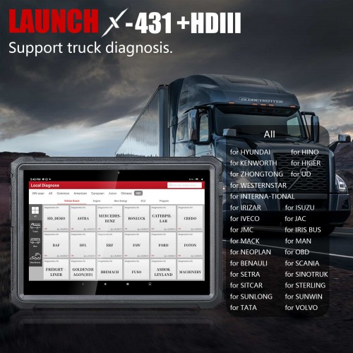 Original LAUNCH X431 V+ with HD III Heavy Duty Module Truck Diagnostic Tool for 12V 24V Trucks