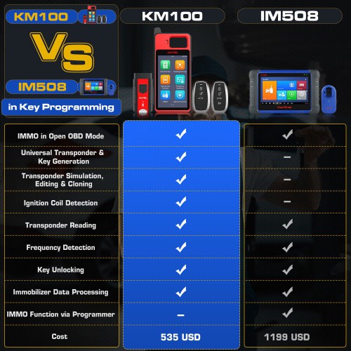 Autel MaxiIM KM100E Universal Key Generator Kit KM100 Key Tool Supports PLC V200 dongle Lifetime Free Update