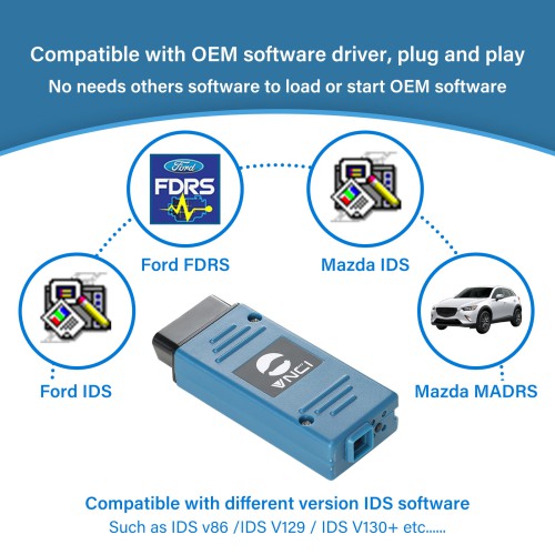VNCI VCM3 Diagnostic Scanner for New Ford Mazda Supports CAN FD DoIP Compatible with Ford Mazda Original Software Driver