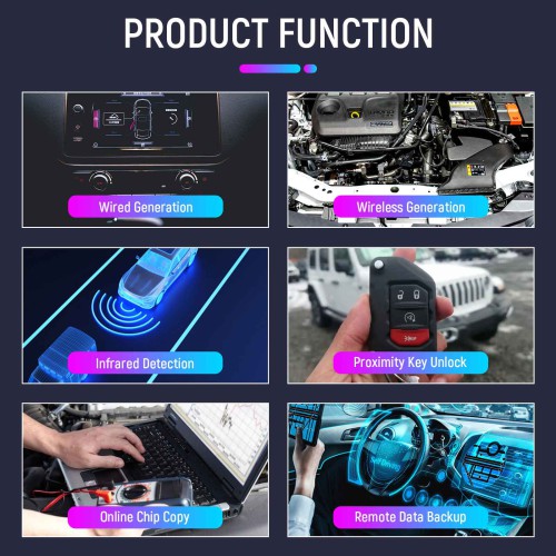 KEYDIY KD-X2 Remote Maker with ID48 96bit Transponder Copy function work with Android phone or tablet by OTG connection