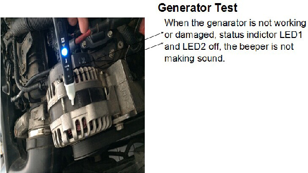 MST-101 Generato test on a car 