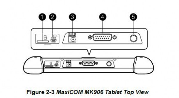 MaxiCOM MK906
