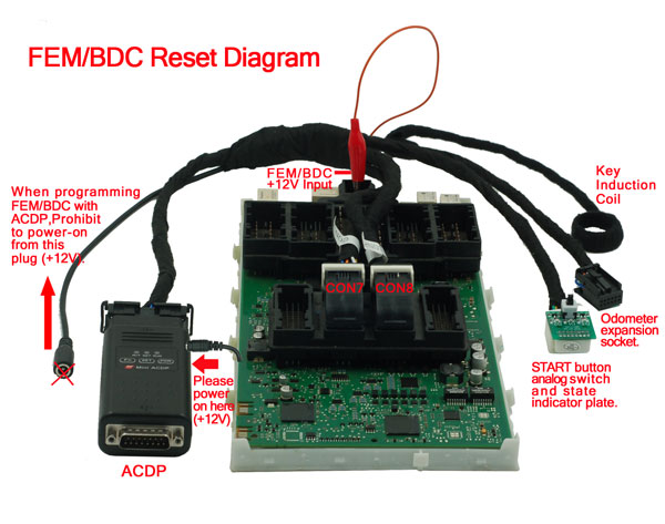 FEM-BDC-module-reset