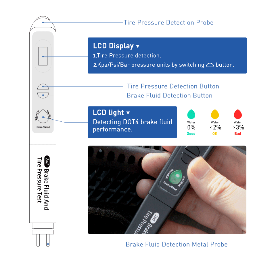 Brake Fluid Tester And Tire Pressure Test 2 in 1