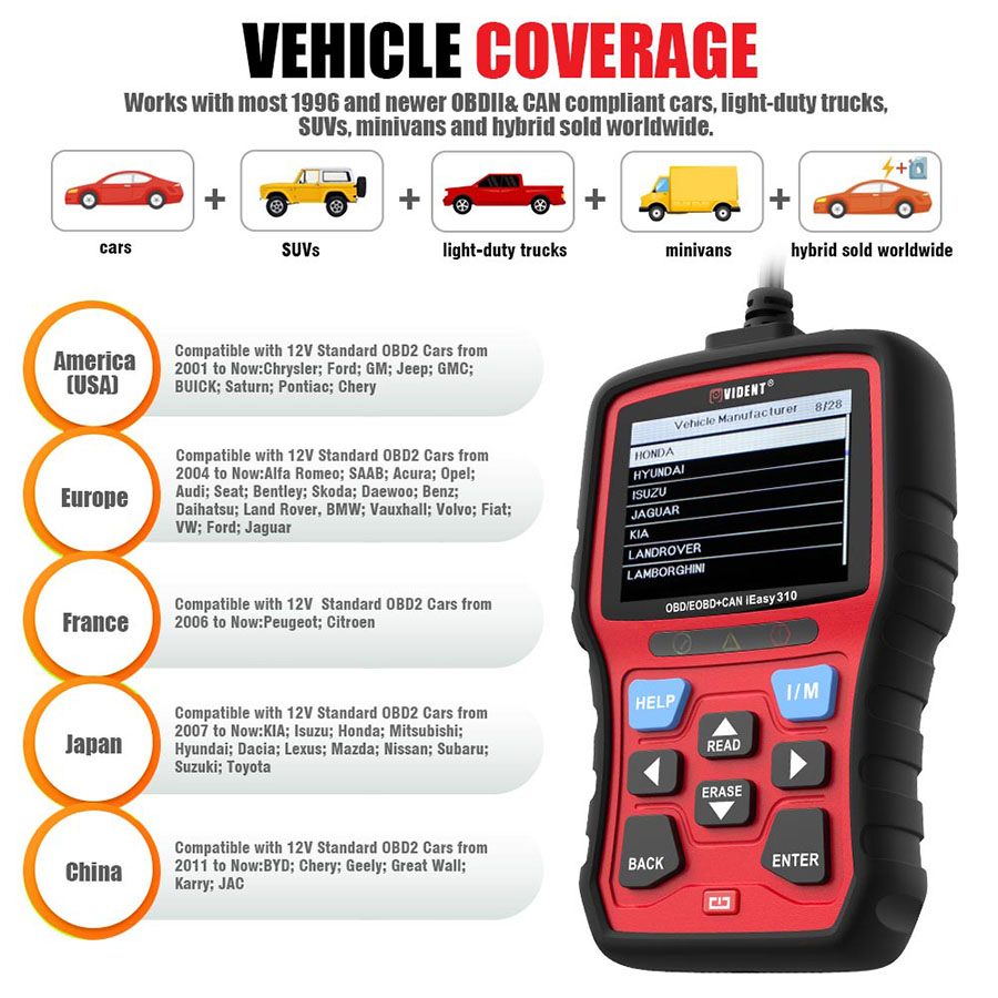 Vident iEasy310 Scanner vehicle coverage