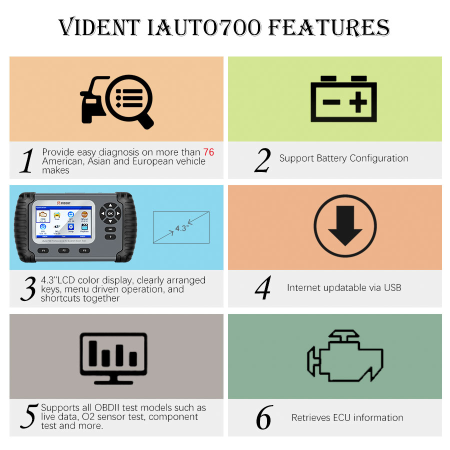  VIDENT iAuto700  features