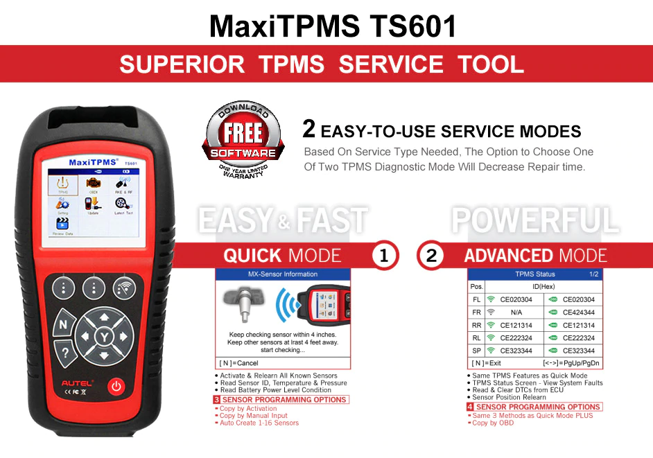 MaxiTPMS TS601 Functions 2 