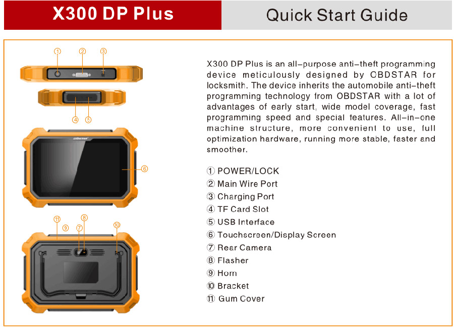 OBDSTAR X300 DP Plus star guide