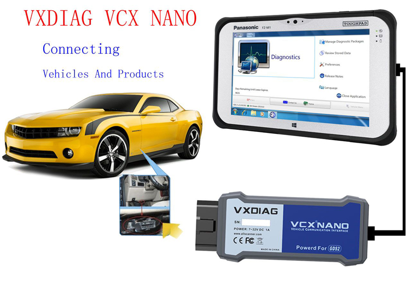 vxdiag-vcx-nano-gm-usb-connection