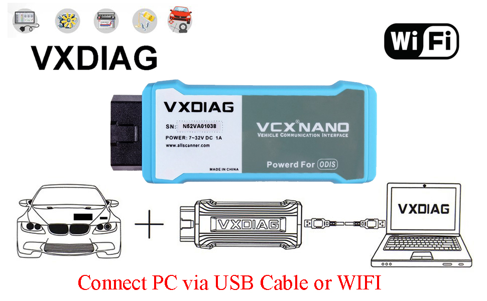 How to connect VXDIAG VCX NANO for VA-G group?