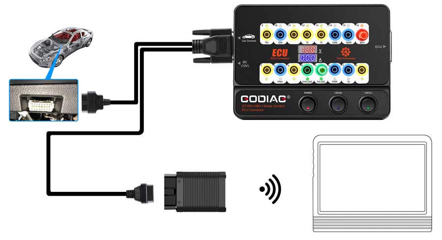 godiag-gt100-pro-connection-1