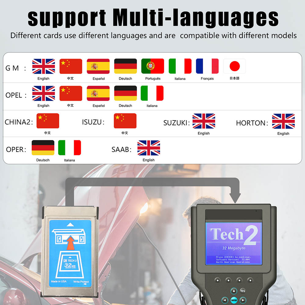 GM Tech2 Scanner  support language