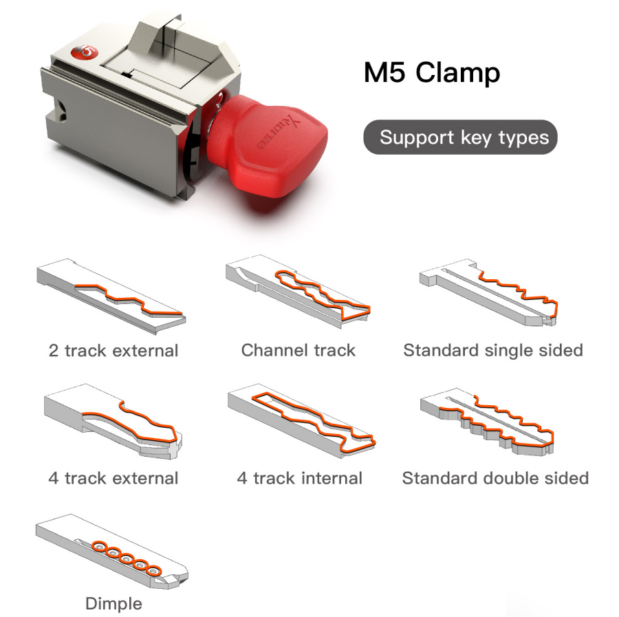 Smart 2-in-1 M5 Clamp and Multi-purpose Clamps