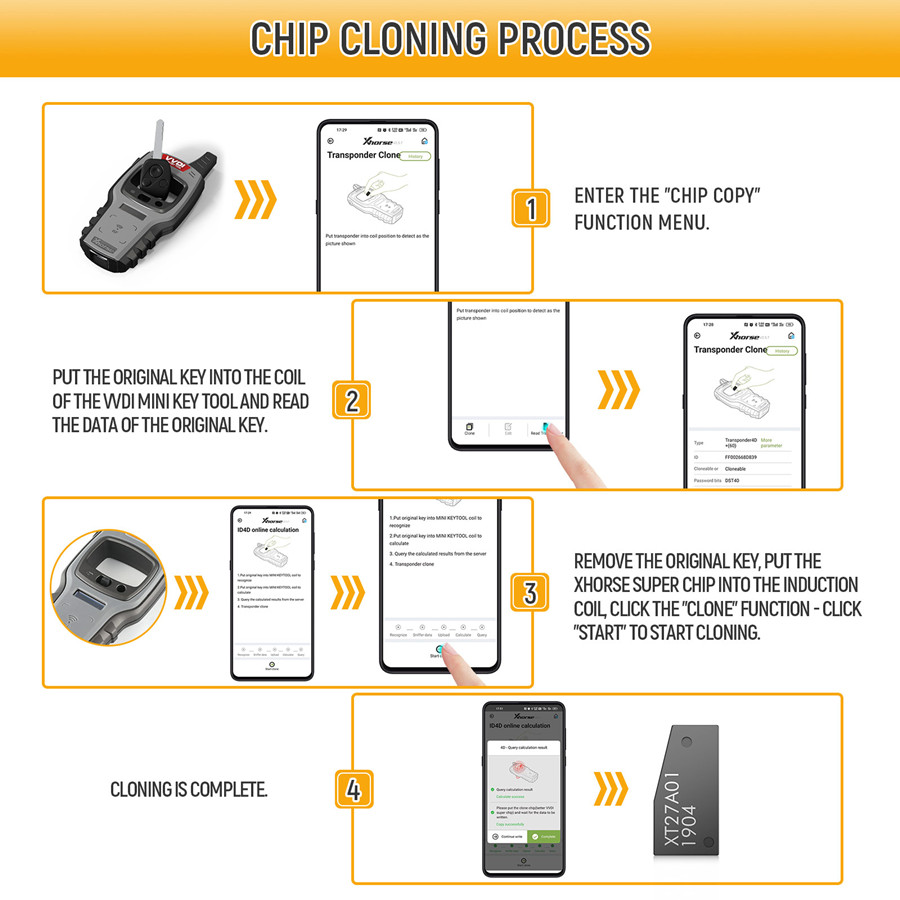 VVDI Super Chip Cloning Process