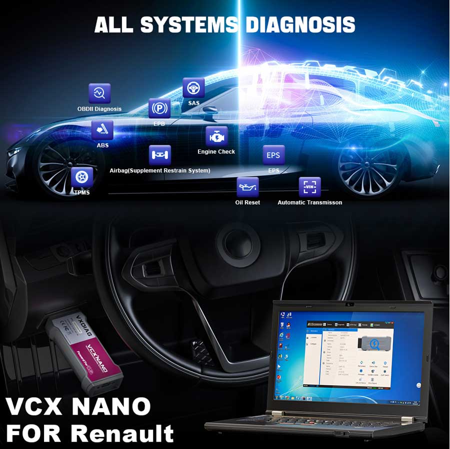 Renault VCX NANO functions1
