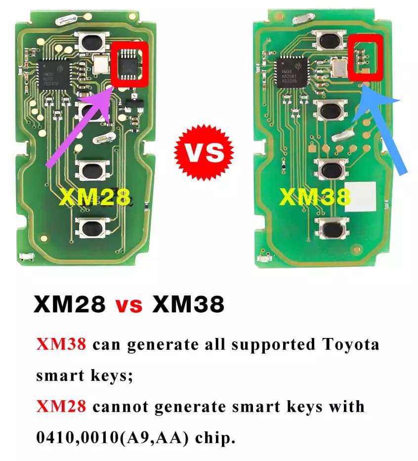 Xhorse XM28 vs XM38 Proximity Key 