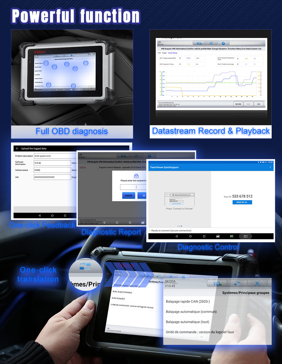  iSmart800 Pro auto diagnostic scanner functions