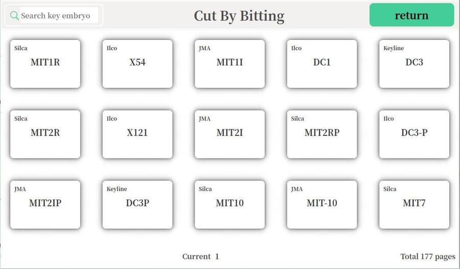 cg007 Cut by Bitting