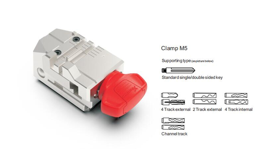 M5 clamp Features