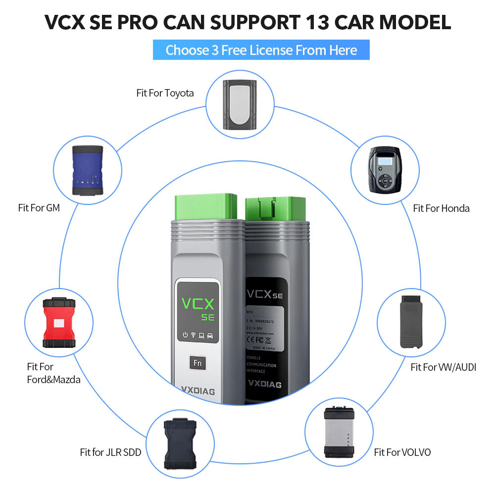 VXDIAG VCX SE Pro OBD2 Diagnostic Tool 34