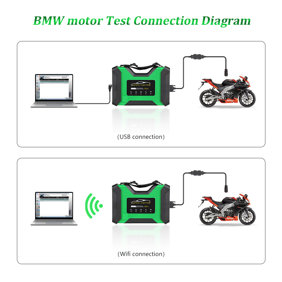 how to connect SUPER ICOM PRO N3+ with BMW MOTOR