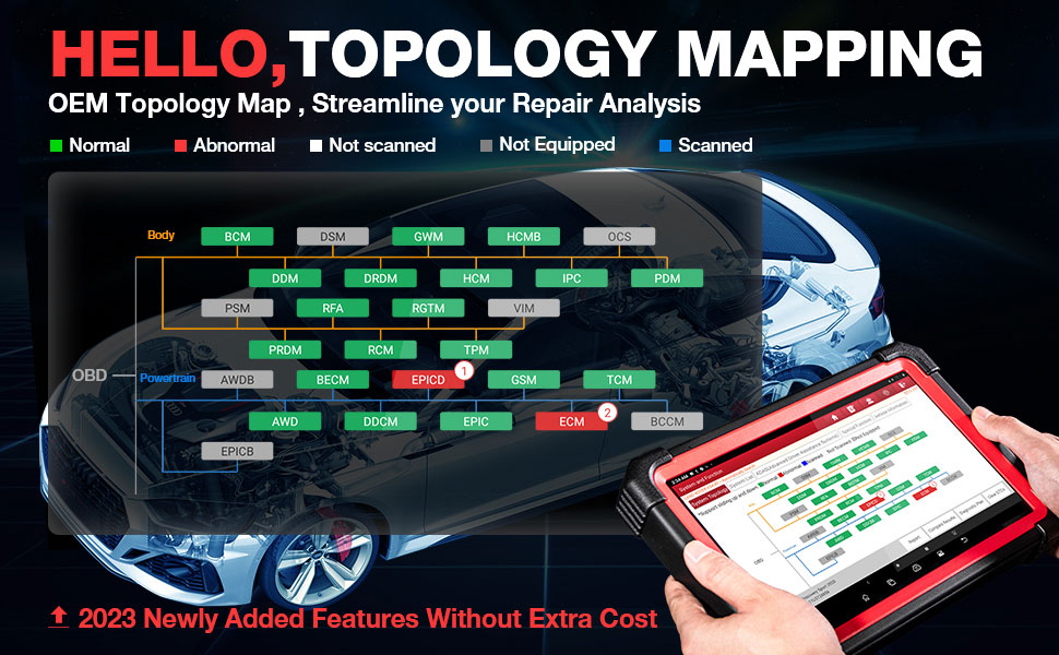 Launch X431 PROS3+  Topology Map function
