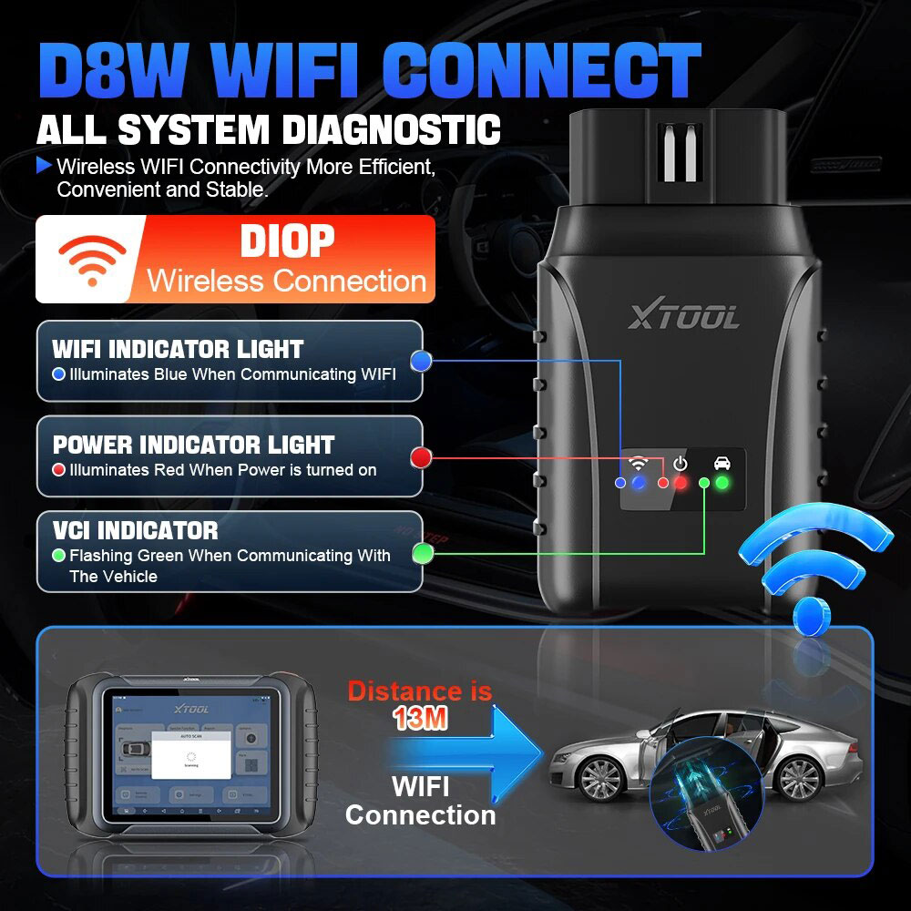 xtool d8w dual wifi
