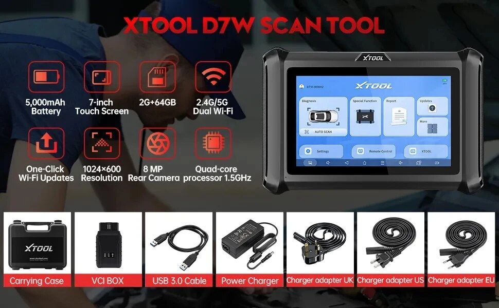 xtool d7w package list
