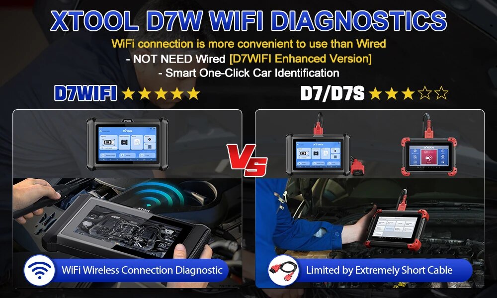xtool d7w wifi version