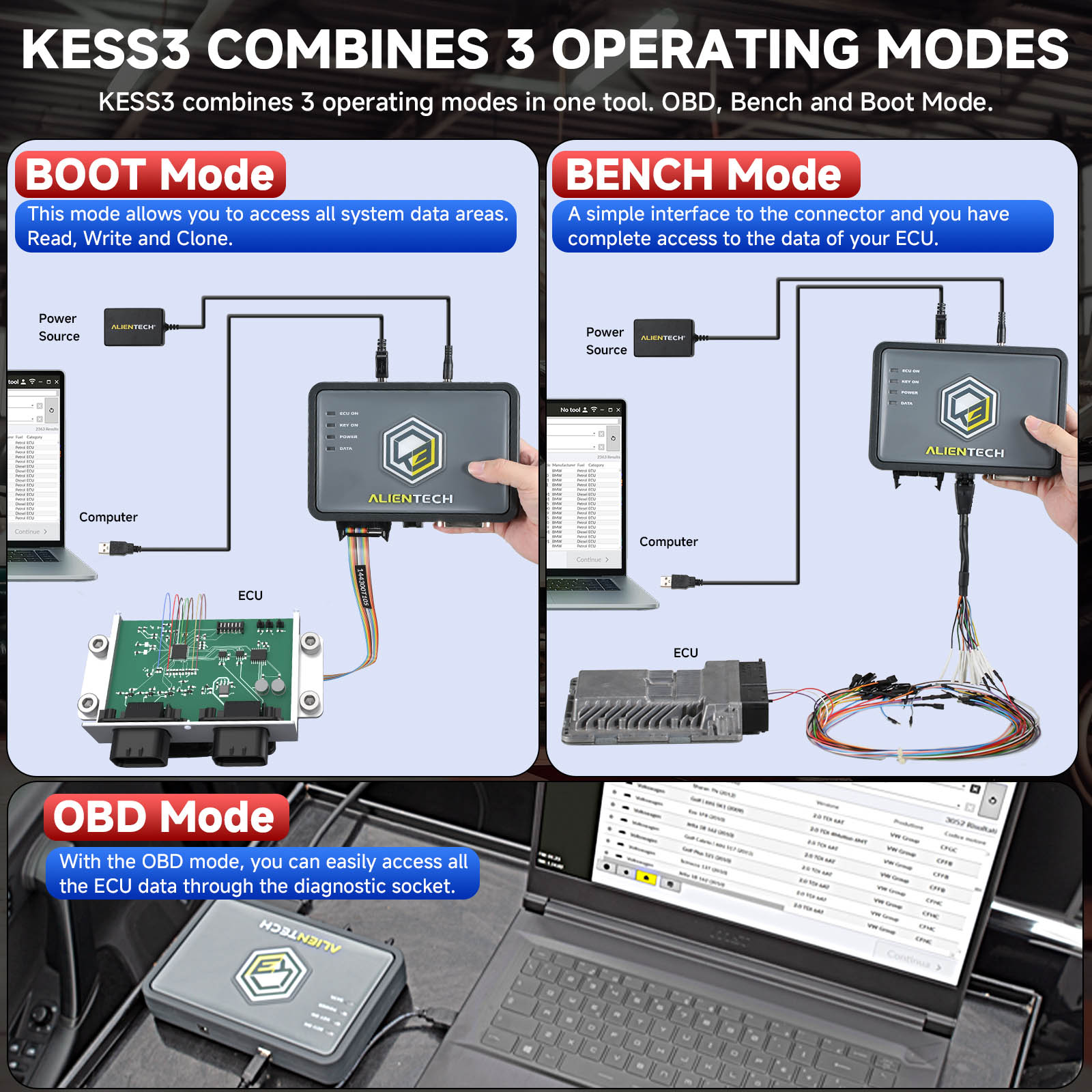 KESS3 combines 3 operating mode