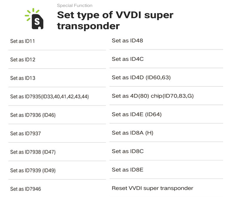 vvdi mini key tool Set type of vvdi super chip