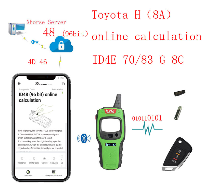 vvdi mini key tool Toyota H transponder 2