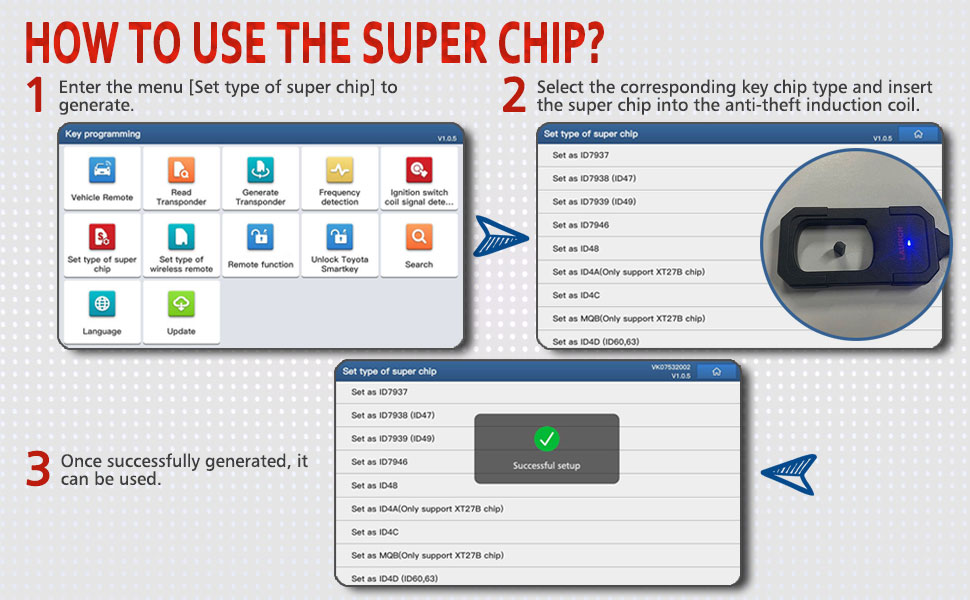 How to Use the Super Chip?