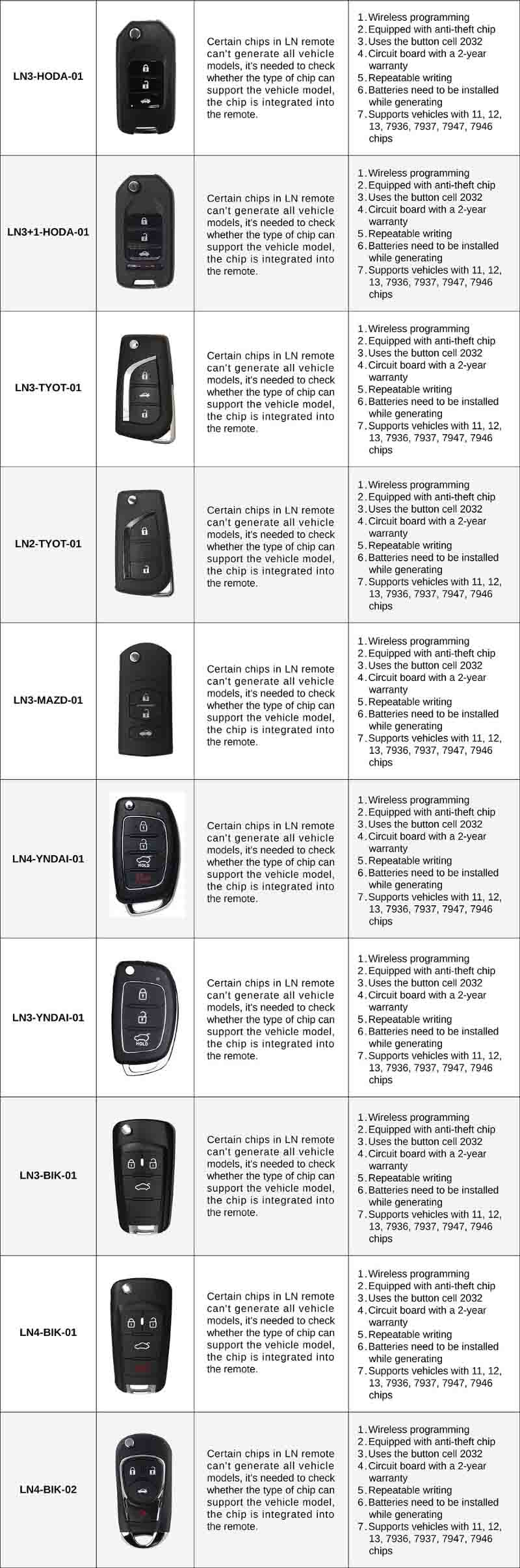 how-to-use-launch-x431-key-programmer-and-universal-car-keys-12